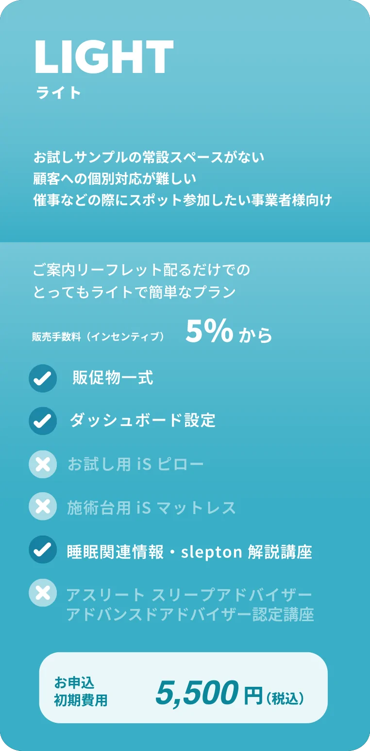 スライド画像