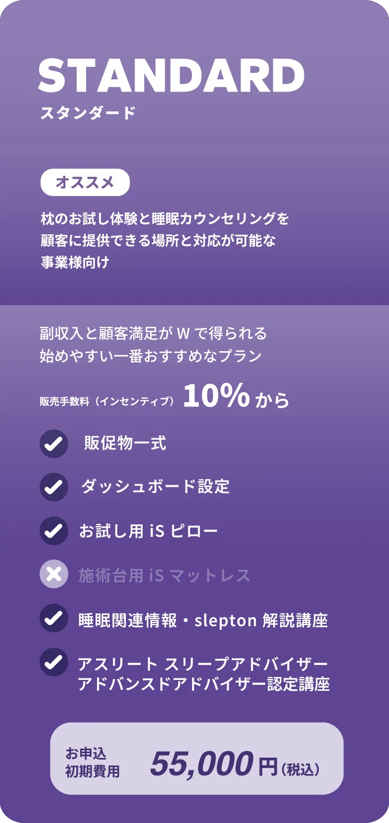 スライド画像